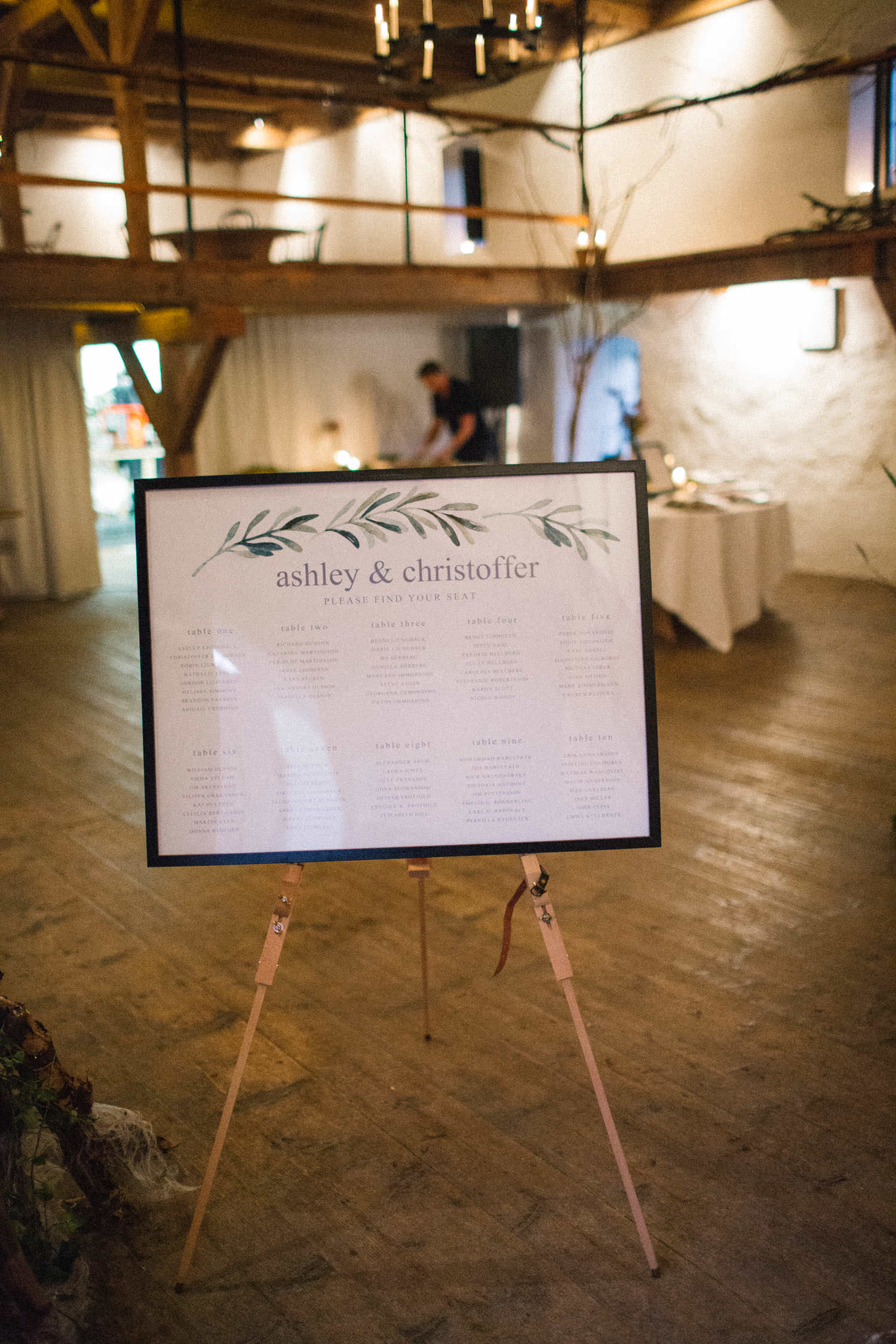 Foto på en tavla med gästers namn inför bröllopsmiddagen. 